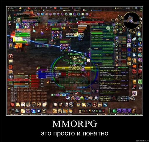 World of Warcraft - Демотиваторы WoW